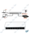 SWITCHEUR RESEAUX 8 PORTS