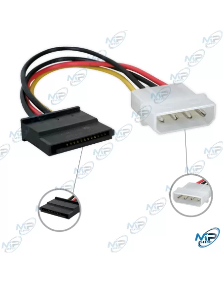 CaBLE D'ALIMENTATION SATA BLINDE