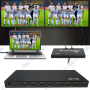 🔌Splitter HDMI 1x8 Full HD – Répartiteur HDMI 8 ports 1080p avec alimentation