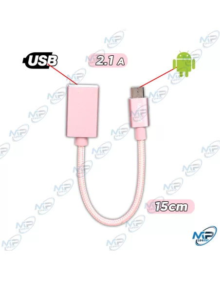 🔌Câble USB Type-C vers Type-C Tressé | Charge Rapide et Données Ultra-Rapides