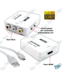 📺Convertisseur AV vers HDMI avec mise à l’échelle 1080p