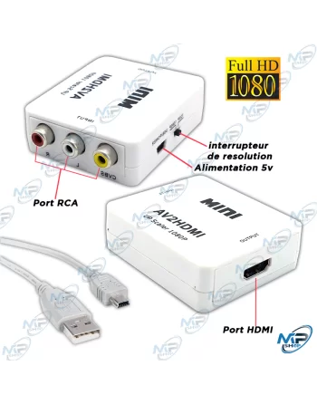 📺Convertisseur AV vers HDMI avec mise à l’échelle 1080p