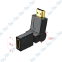 🔌 Adaptateur HDMI Coudé 360°/180° – HDMI Mâle vers HDMI Femelle Rotatif Ultra Flexible