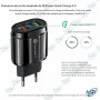 copy of copy of copy of Chargeur BEBIBOS BOS-A025 Double USB avec Câble Type-C
