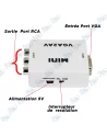 CONVERTISSEUR ADAPTATEUR VGA VERS RCA