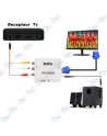 📺Convertisseur RCA vers VGA | Connectez vos anciens appareils