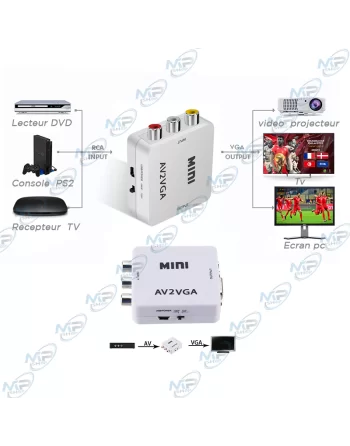 📺Convertisseur RCA vers VGA | Connectez vos anciens appareils
