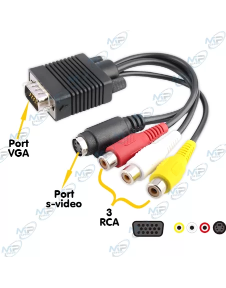 ADAPTATEUR RCA VERS S-VIDEO 3RCA