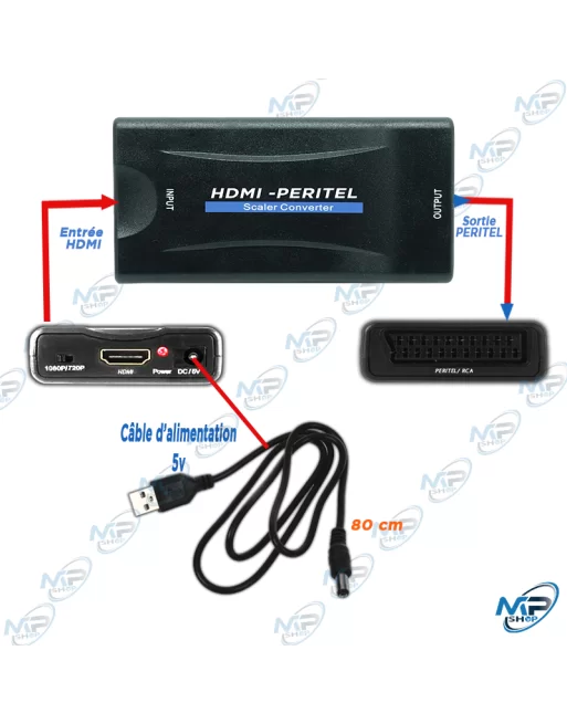 Adaptateur Hdmi Vers Peritel