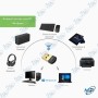 💻 Adaptateur USB Bluetooth 5.0 Avantree DG45 – Dongle Bluetooth Haute Vitesse pour PC & Ordinateur Portable