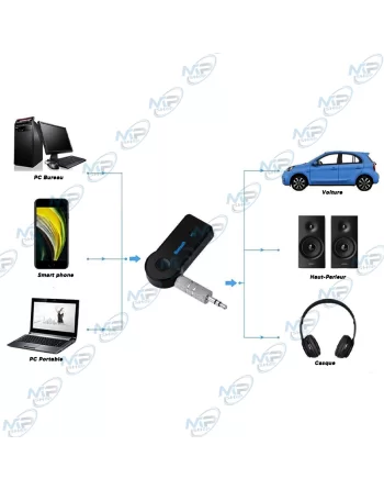 Archives des Adaptateurs Bluetooth - iCar Tunisie Deals