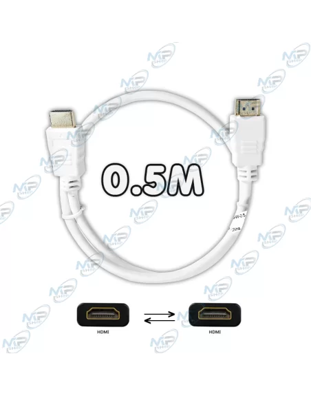 CABLE HDMI 0.5M