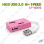 copy of copy of copy of Hub USB 3.0 4 Ports Haute Vitesse 5Gbps