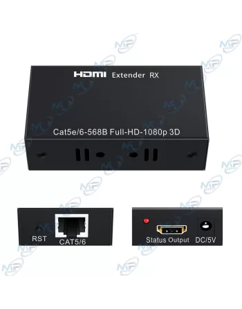 ADAPTATEUR HDMI 1080P VERS RJ45