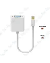 🔌Adaptateur Mini DisplayPort vers VGA Full HD pour PC