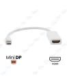 Adaptateur Mini DisplayPort vers HDMI Beon