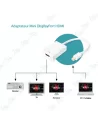 Adaptateur Mini DisplayPort vers HDMI Beon