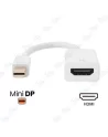 Adaptateur Mini DisplayPort vers HDMI Beon