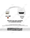 Adaptateur Mini DisplayPort vers HDMI Beon