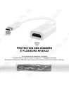 📺Adaptateur USB-C vers HDMI 4K – Convertisseur pour MacBook et PC