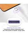 ⚡Câble USB-A vers Type-C 5A : Charge Ultra-Rapide et SuperCharge