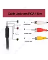 Cable Jack vers RCA 1.5 m HQ