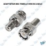 🔌 Adaptateur BNC Femelle vers RCA Mâle – Connecteur Vidéo pour Caméras de Surveillance et Équipements CCTV
