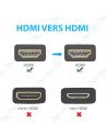 CABLE HDMI 5M