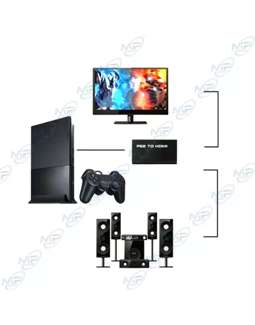 playstation 2 по hdmi