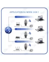 PIX LINK REPETEUR WIFI AVEC 4 ANTENNE 300Mbps