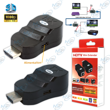 🔌Extendeur HDMI 60m sur Câble RJ45 – Transmetteur Full HD 1080p