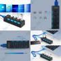 HUB USB 4 PORTS AVEC INTERRUPTEUR 3.0