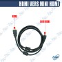 Cable HDMI Vers MINI HDMI 1,5m