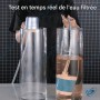 🛁Pommeau de Douche Turbo 5 Modes | Brosse Massage Chien | Filtre Eau | Stop Eau