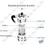 ☕Cafetière Italienne Moka "Vache" - Style Rétro, Capacité 3 ou 6 Tasses