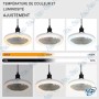 🌬️Ventilateur Plafond LED 30W E27 – 3 Couleurs, 3 Vitesses & Télécommande