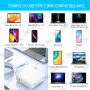 Chargeur Macbook USB-C Thunderbolt 3.