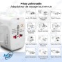🛡️Adaptateur de Voyage Universel Global avec Protection Anti-Surtension