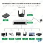 copy of 5 PORTS ETHERNET SWITCH PIX-LINK
