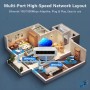 copy of 5 PORTS ETHERNET SWITCH PIX-LINK