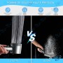 Pommeau de douche économique à 5 niveaux