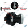 copy of Lampe Frontale LED Super Brillante
