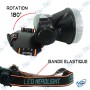 copy of Lampe Frontale LED Super Brillante