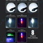 🚨 Lampe Torche LED Rechargeable Type-C - Zoom, UV, Magnétique & 8 Modes