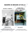 copy of MULTIMETRE A PINCE À MULTIFONCTIONS