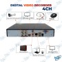 DVR 4 CH Hybrid H.265 XVR – Support AHD/TVI/CVI/IP/Analog | Enregistrement Full HD + HDD 6 To