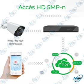 📹DVR 8 Canaux Hybride 5MP-n H.265 | Surveillance P2P Multi-Formats