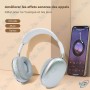 copy of Casque Bluetooth Sans Fil P47