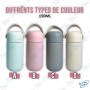 🧊 Mini Thermos en Acier Inoxydable 150ml – Compact, Design & Résistant