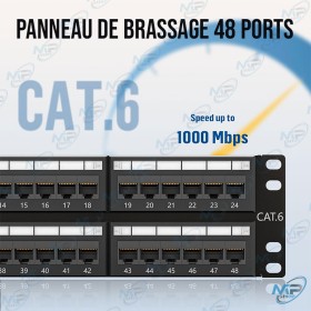 📡Panneau de Brassage 48 Ports CAT6 – 2U – 1000 Mbps – Réseau RJ45 – Rangement et Organisation Câblage Informatique